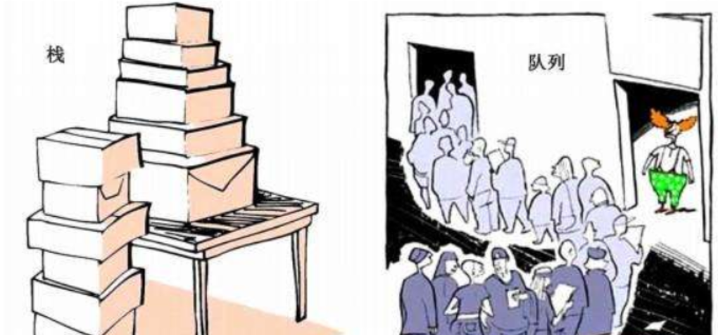 image-20221007090409911