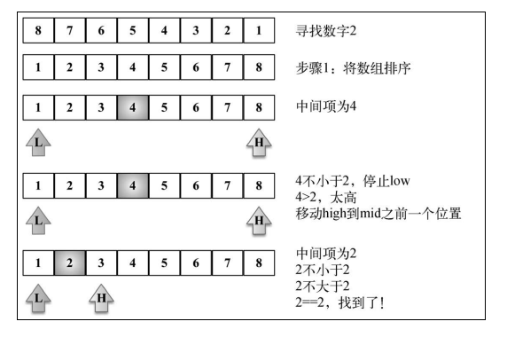 image-20221214083405056