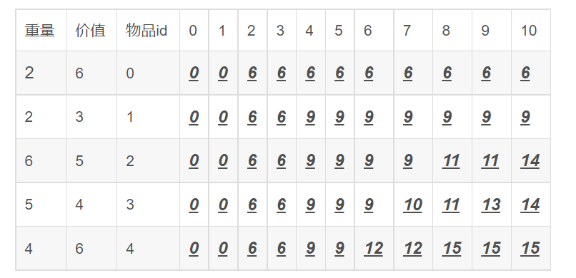 image-20221220154547224