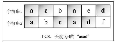 image-20221221131801017