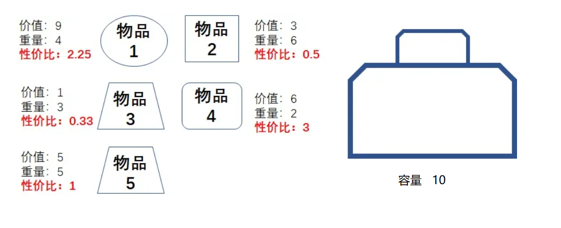 image-20221226122030597