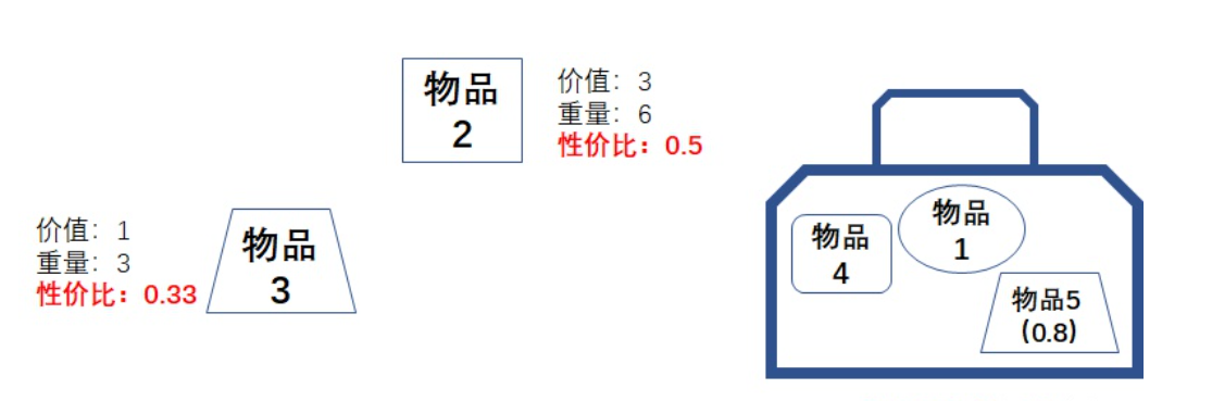 image-20221226122115470